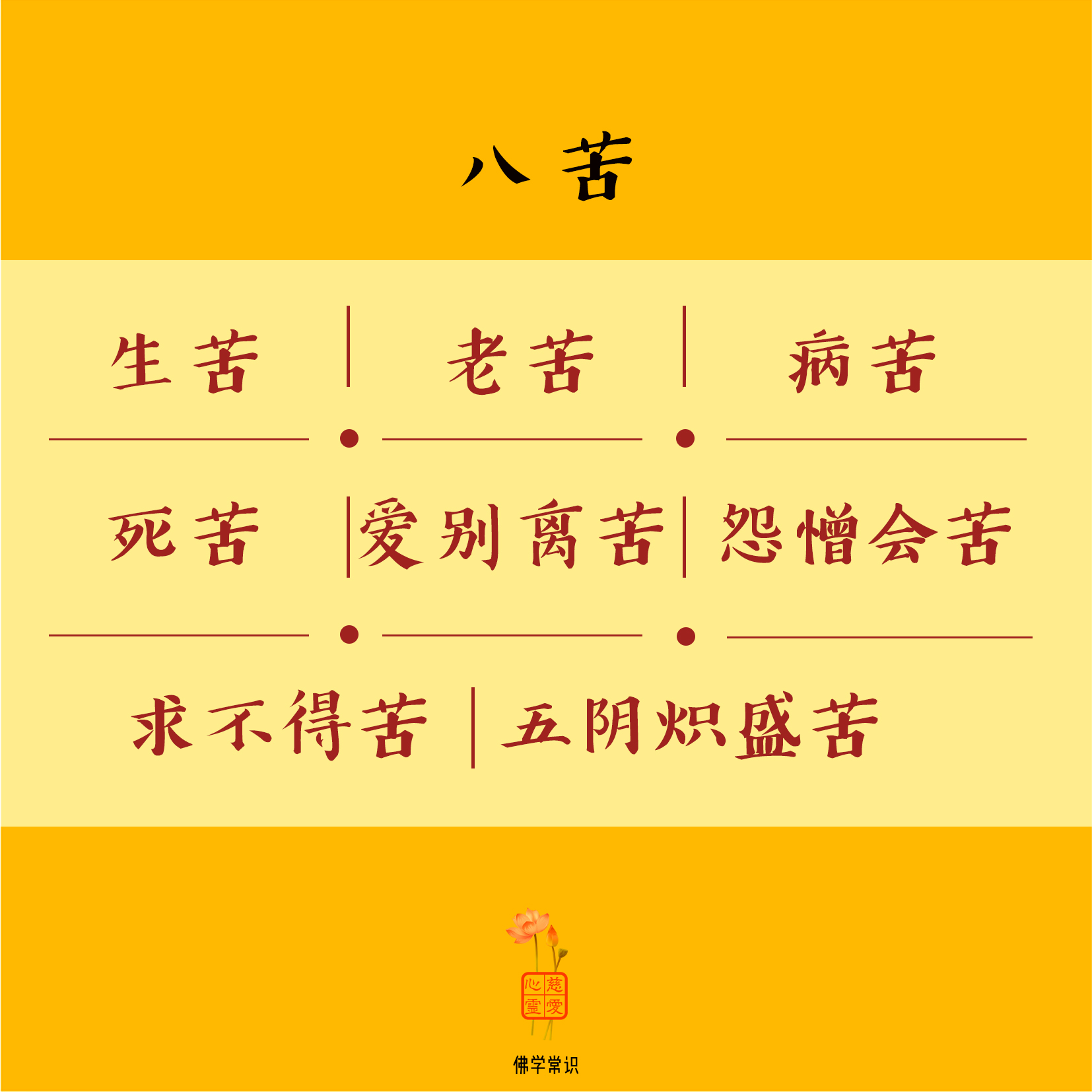 八苦